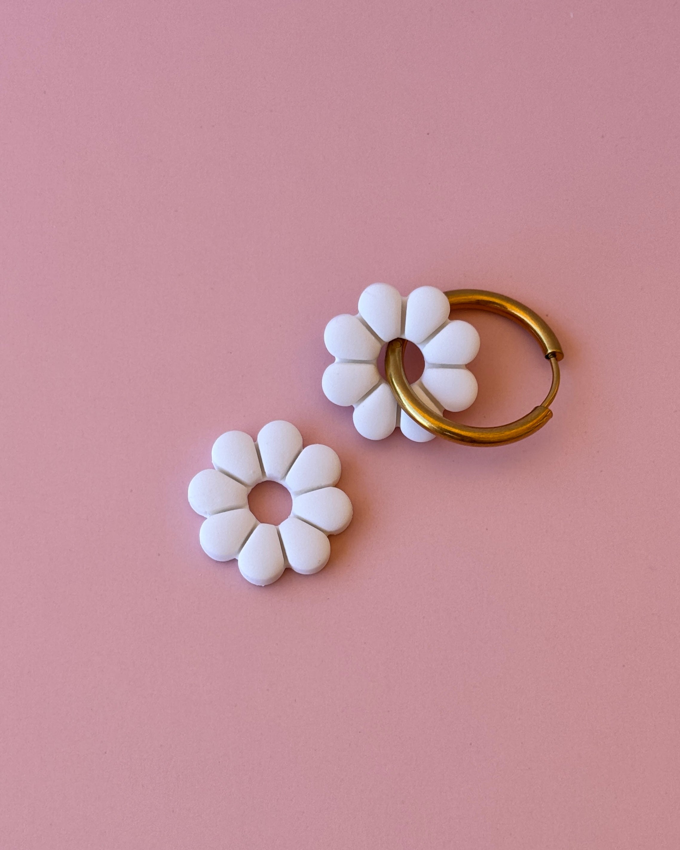 CHARMS