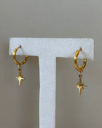 Pendientes Polar